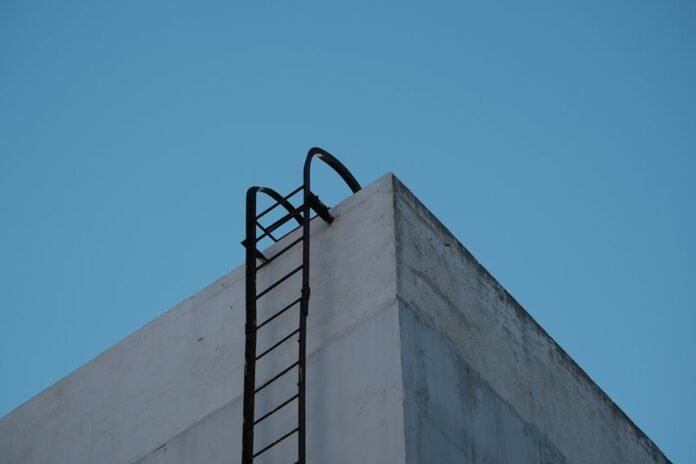 titan edge innovation ladder