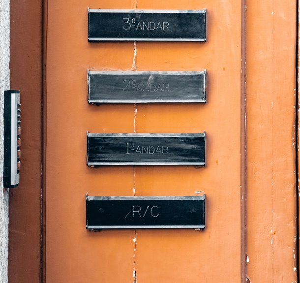 phone numbers listed for directory